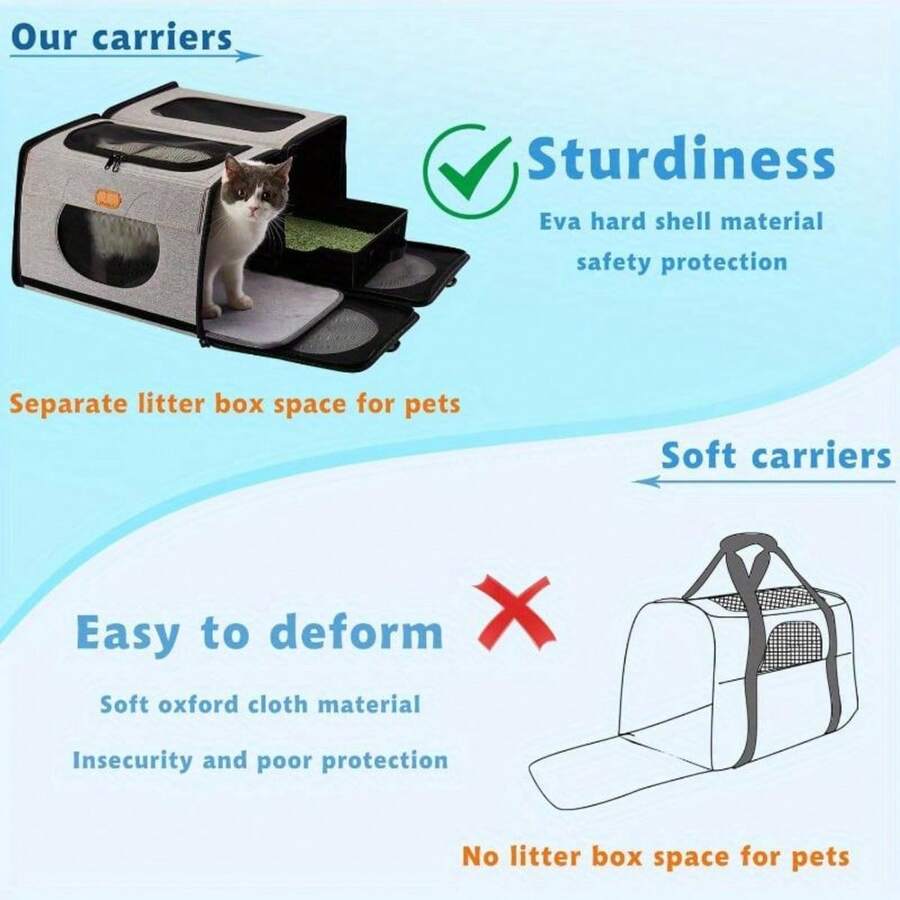 X Large Cat Carrier, Travel Litter Box For Cats, Collapsible Dog Crate