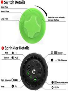 1件装洗车水枪 - 泡沫喷枪，带皂液罐和花园软管喷嘴，高压清洗机，清洁力强劲！ - A - 查看 8