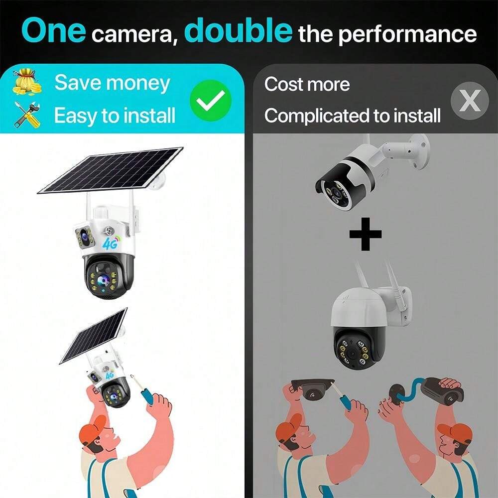 EZVIZ - Telecamera Ip Panoramica E Inclinabile Per Esterni H8c Poe