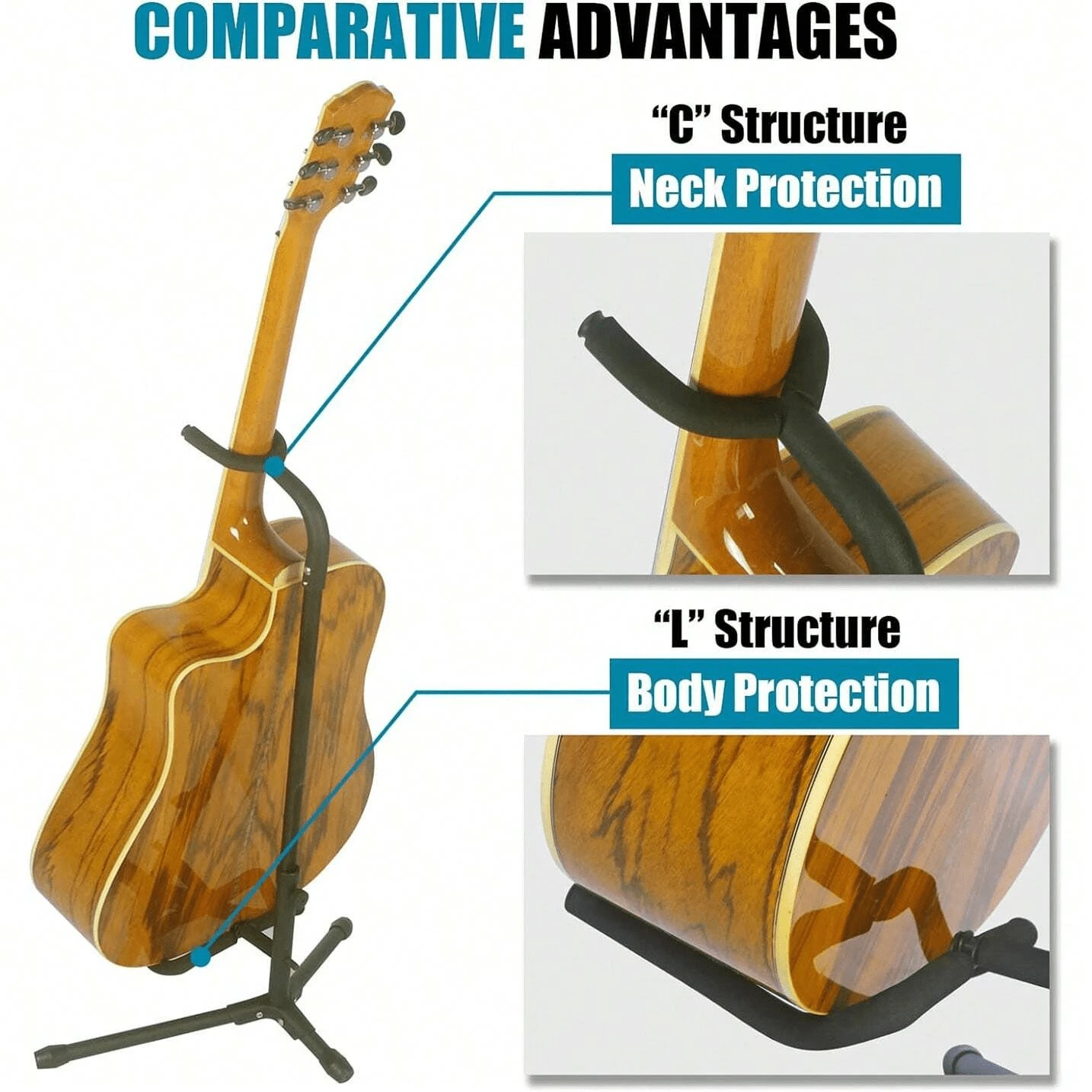 Magneted Guitar Phone Holder - Adjustable & Rotatable Guitar Mount For