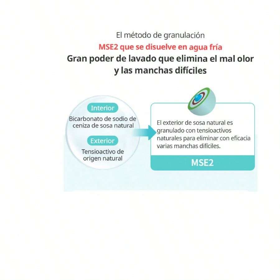 ATOMY LAUNDRY DETERGENT POWDER WITH NATURAL INGREDIENTS AND NO RESIDUE