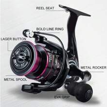 BILLINGS Spinning Reel,Fresh And Saltwater Spinning Fishing Reel,Up To 26LB Max Drag,5.2:1 Gear Ratio,With Metal Rocker&Metal Spool