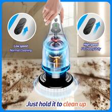 IAGREEA Electric Spin Scrubber, Cordless Cleaning Brush, Shower Cleaning Brush With 9 Or 6 Brush Heads 2H Power Dual Speed, Adjustable Extension Handle, 360 Cordless Cleaning Brush For Bathroom, Bathtub, Tiles, USB-C Charging Cable, Rotating Cleaning Brush, 2000mAH