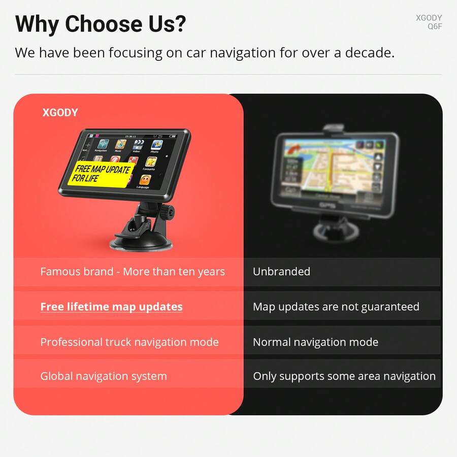 ESSGOO 5" Touch Screen Car Truck Sat Nav GPS Navigation UK/EU Map Free