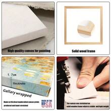 1 Piece Wooden Frame Canvas Painting Christmas Snowman Family, Perfect For Office Corridor Home Living Room Decoration Hanging, Christmas Theme - 12*18吋/30*45公分 附框 - 查看 10