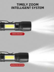 Rechargeable High Brightness Flashlight With 3 Modes, Led Outdoor Usb Work Light Cob Mini Torch, Adjustable, Perfect For Camping, Hiking - Black - View 2