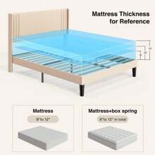 Full/Queen Size Bed Frame With Wingback Headboard, Modern Upholstered Platform Bed, Geometric Headboard, Sturdy Wooden Slats, Noise-Free, No Box Spring Needed, Valentine's Day Ideas