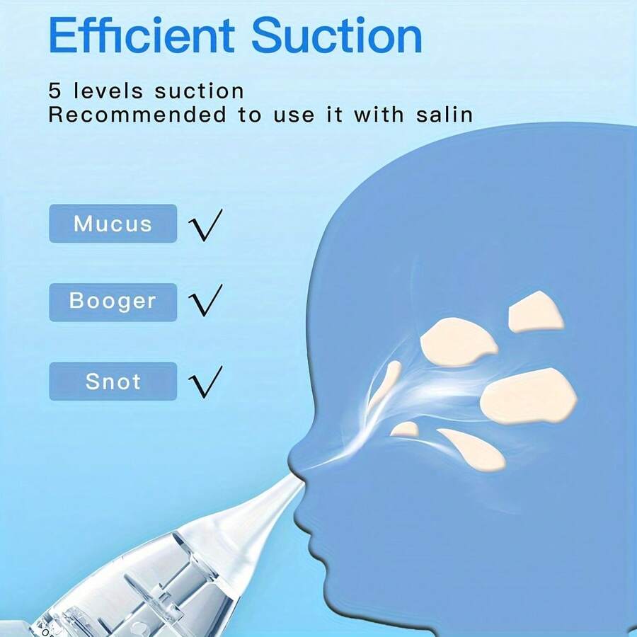 Baby Nasal Aspirator, Electric Nose Sucker With 5 Levels Suction