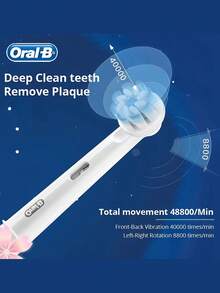 Oral B Pro4000 3D Clean 充电式电动牙刷 1 个刷柄 + 1 个电源 + 2 个刷头，小圆刷头，4 种刷牙模式，压力传感器，IPX7 防水，情侣牙刷，适合男朋友、女朋友的礼物 - 多色 - 查看 3