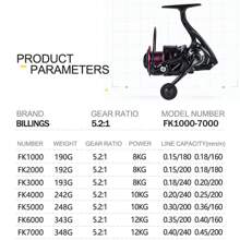 BILLINGS Spinning Reel,Fresh And Saltwater Spinning Fishing Reel,Up To 26LB Max Drag,5.2:1 Gear Ratio,With Metal Rocker&Metal Spool