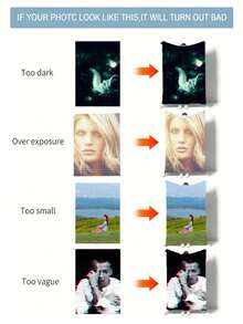 1 件个性化定制毛毯，带有姓名、文字、节日礼物、宠物毛毯、毛毯礼物、家庭照片、宠物照片、情侣照片定制、母亲节、父亲节、送给妈妈/爸爸的礼物 - 款式10 - 查看 5