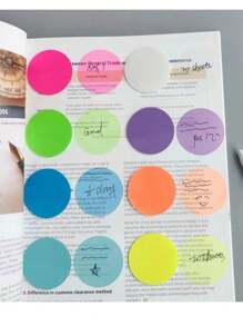 8入組迷你三角、圓角矩形和正方形透明便條紙,160入組彩色索引貼,用於書籤和筆記 - 彩色 - 查看 13