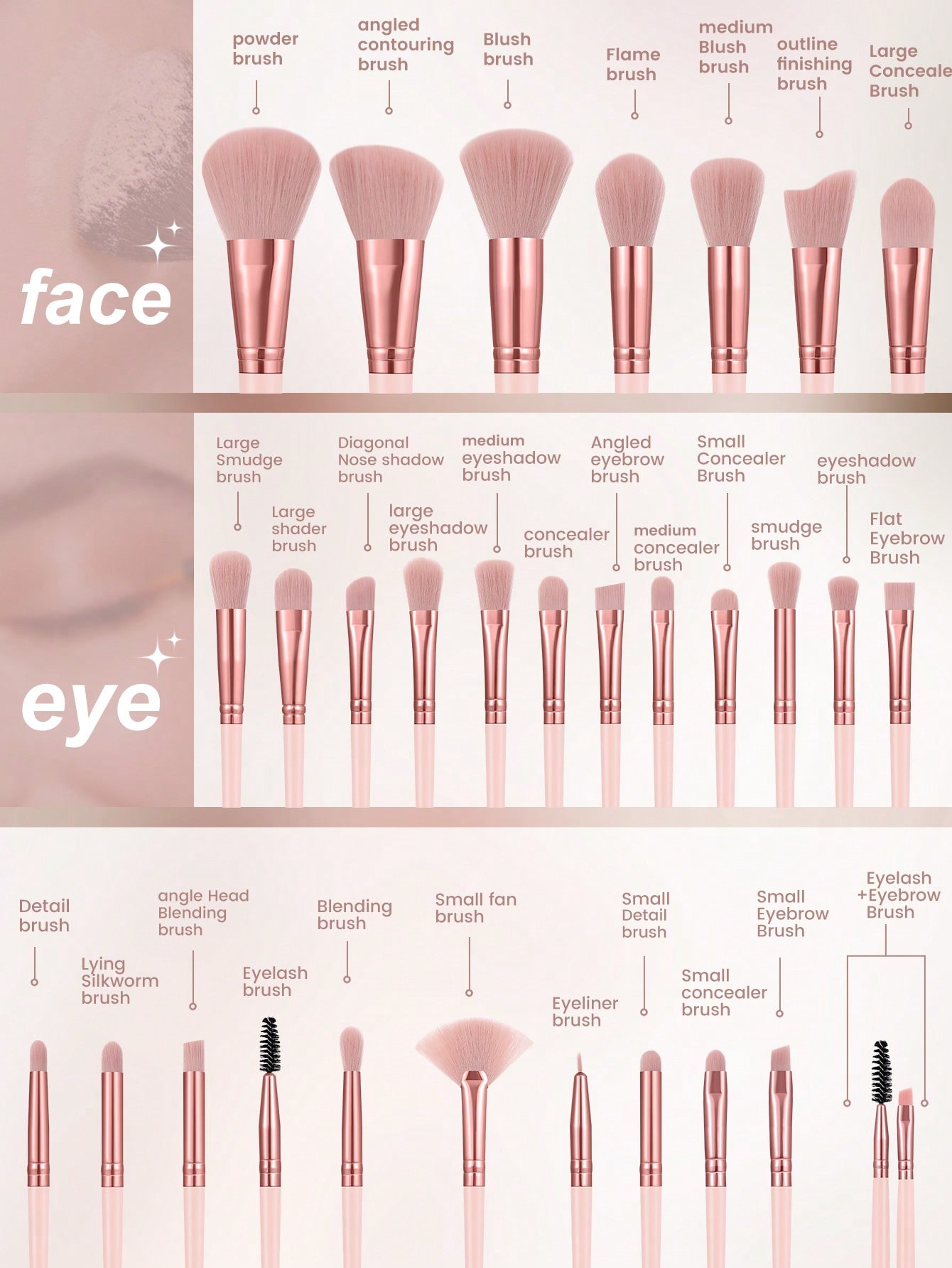 71 قطعة مجموعة فرش مكياج كاملة تتضمن 30 فرشاة مكيا...