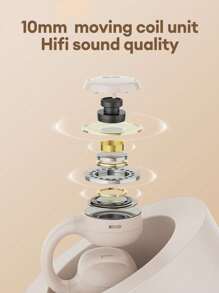 Monster XKT21 蓝牙耳机，耳挂式设计，具有被动降噪功能，超长播放时间，高清清晰通话，降噪，运动跑步，高品质音乐，低延迟，无线耳塞，兼容小米、华为 - 米色 - 查看 5