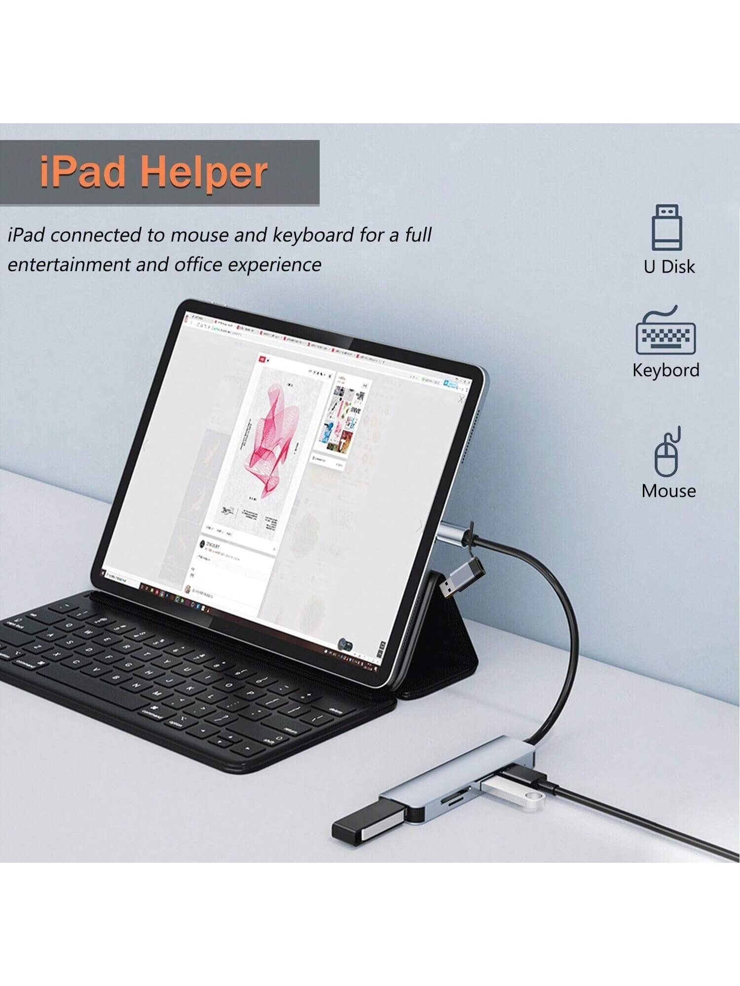 محول USB C متعدد المنافذ، محطة إرساء متعددة المناف...