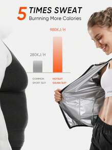 HOTSUIT 女士桑拿服套装（外套和裤子） - 长袖运动服套装，适合春夏季锻炼健身，情人节礼物