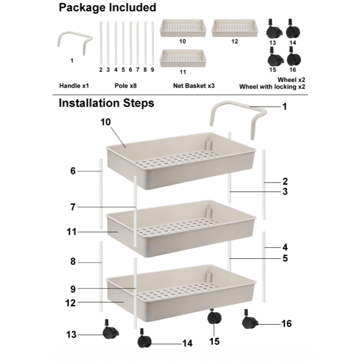 Baby Diaper Caddy, Plastic Movable Cart For Newborn Nursery Essentials