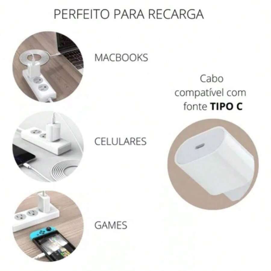 IPhone 15 Pro Max / 15 / 15 Pro / 15 Plus Charger Complete USB C Type C