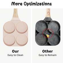 RIOVARM-EU RIOVARM Non-Stick Omelette Pan, Induction Egg Pan, Granite Coating Small Frying Pan Without PFOA, Round 4-Hole Egg Poaching Pan For Breakfast, Pancake Pan, Camping Pan - 淺粉色 - 查看 6