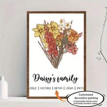 1 tấm áp phích tùy chỉnh không có khung, nghệ thuật treo tường có thể tùy chỉnh tên họ và tên thành viên gia đình, áp phích in trên vải canvas được cá nhân hóa, món quà lý tưởng cho hành lang phòng ngủ phòng khách, nghệ thuật treo tường, đồ trang trí tường, đồ trang trí mùa đông, đồ trang trí tường, trang trí phòng - Nhiều màu - Xem 15