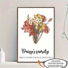 1 tấm áp phích tùy chỉnh không có khung, nghệ thuật treo tường có thể tùy chỉnh tên họ và tên thành viên gia đình, áp phích in trên vải canvas được cá nhân hóa, món quà lý tưởng cho hành lang phòng ngủ phòng khách, nghệ thuật treo tường, đồ trang trí tường, đồ trang trí mùa đông, đồ trang trí tường, trang trí phòng - Nhiều màu - Xem 18