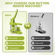 25+32+58mm Badge Maker Machine - 100 Metal Sets, Molds & Round Cutter (Multi-Language Manual) - Green - View 6