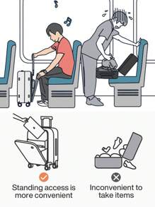 18 Inch Front Opening Carry On Luggage With Luggage Cover And Laptop Compartment Aluminum Frame Trolley Case With Mute Spinner Wheels And TSA Password Lock Travel Essential Cabin Suitcase For Men And Women For Business, Holiday, School, Avocado Green Travel Suitcase Suitcases Suit Case Travel Luggage Carry On Bags & Luggage Bag For School School Accessories School Stuff - Avocado Green - View 4