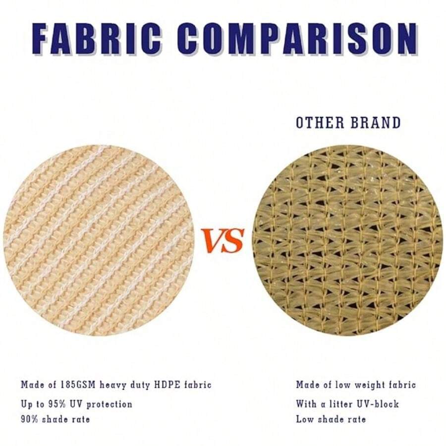 14' X 18' Sand Rectangle Sun Shade Sail Canopy, 95 UV Blockage Awning