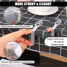 2/4 件户外桌布夹，爪式野餐桌布夹，室内，重型不锈钢盖夹，适用于派对婚礼家居餐厅露营配件 - 彩色 - 查看 5