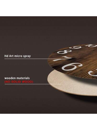 1pc Vintage Country Farmho Wooden Wand Clock, Silent Non Ticking 10/12/14/16 Inch, Bruin Wood Grain, ative Living Room, Bedroom, Dining Kitchen, Office, Outdoor, Battery Free,Home ,Room Birthday Graduation Klok Bedroom Dormitory Back To School view 9