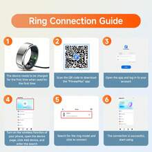SIMSONLAB SIMSONLAB Ultra-Low Power Consumption Smart Couple Rings, Suitable For Men & Women, Great Gift