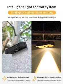 Đèn năng lượng mặt trời ngoài trời 1LED 12 màu chuyển đổi, Đèn ngoài trời chống nước cho hàng rào sân vườn, nhà để xe, Đèn hàng rào năng lượng mặt trời ngoài trời, Đèn hàng rào năng lượng mặt trời chống nước IP65 ngoài trời, Đèn sàn năng lượng mặt trời cho ngoài trời, Sân sau/Lan can/Bậc thang/Sân/Hàng rào sàn/Lan can cầu thang và tường - 1LED + 12 màu thay đổi - Xem 6