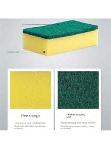 10pcs/Set Dish Cleaning Kit - Scouring Pads, Pot Scrubbers, Sponges, Cleaning Cloths - Multicolor - View 4