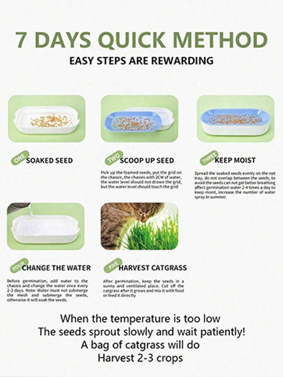 Cat Grass Plant Box Pet Growing Pot For Kitten Reusable Cat Snack