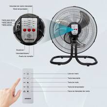 ALLIDEA Ventilador eléctrico 3 en 1 de alta velocidad 18", mando a distancia,velocidad y dirección del viento ajustables, tres formas de uso, ventilador eléctrico silencioso - Tipo de Enchufe A USA (110-127V) - Ver 6