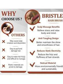 5pcs Bristle Hair Brush Set With Edge Control - For Men And Women - Unscented Mane Bristle Professional Barber Styling Brush For Thick/Thin Hair, No-Power Fade And Clipper Cleaning Comb, Slick Back Smoothing Tool Anti-Static Hair Comb, Scalp Massage Tool For Styling And HairdressingSlick Back, Teasing & Smoothing Combs-, Hair Brush, Comb, Hair Tools, Hair Brush, Mini Hair Brush, Detangling Brush, Hair Brushes, Hair Hair Products, Hair Tools, Hair Stuff, Curly Hair Brush, Hairdressing Equipment,Hair Brush,Slick Back Brush,Styling Brush,Curly Hair Brush,Edge Brush,Hair Comb,Brush Hair,Hair Brush Set,Comb Hair,Comb For Curls,Detangling Brush,Hair Brush For Women,Hair,Travel,Hair Products,Hair Tools,Hair Stuff,Barber,Barber Accessories,Barbershop,Hairdressing Equipment