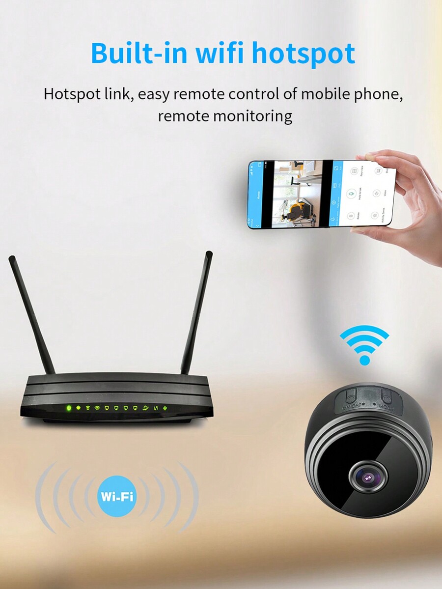 1080P High Definition Smart Camera, Docking Station Designed, BuiltIn