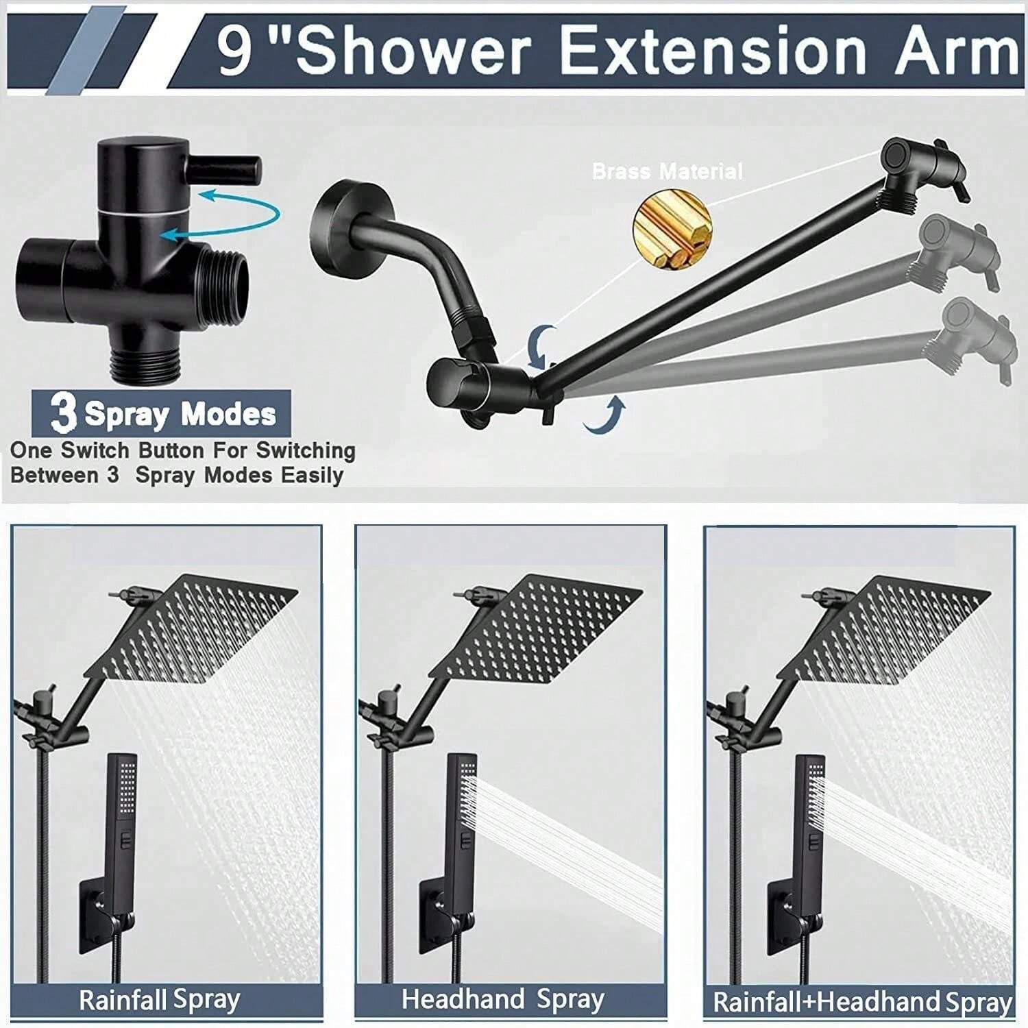 Locntolowes Showerhead - rrwkrdm