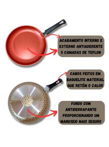 Jogo De Frigideira Rotoprint Antiaderente 3 Peças