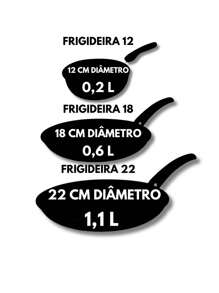 Jogo De Frigideira Rotoprint Antiaderente Com Tampa 3 Peças
