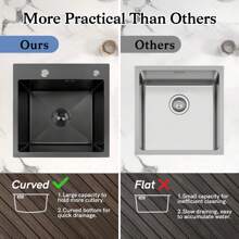 BriSunshine Küchenspüle Schwarz 45 x 45 cm Spüle mit Ablaufkomponenten, Einbau-Küchenspüle Schwarz aus Edelstahl, 1 Becken mit 2 Löchern für Armatur und Seifenspender