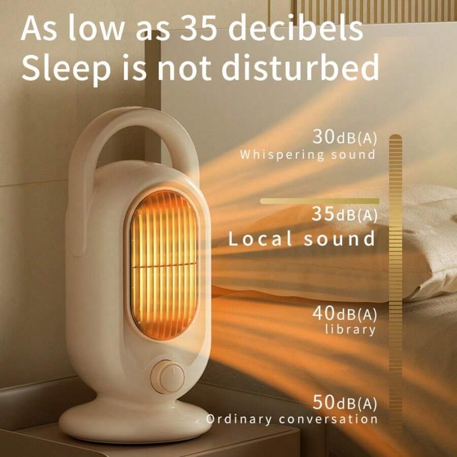 Desktop Space Heater, 2 Speeds Portable Electric Heater For Home