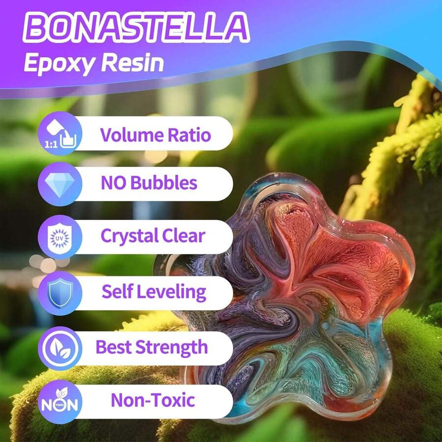 Epoxy Resin 1 Or 2 Gallon, Crystal Clear Epoxy Resin Casting Resin For