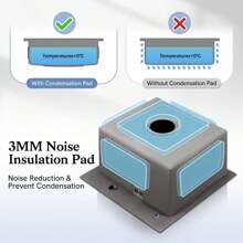 BriSunshine Küchenspüle Schwarz 45 x 45 cm Spüle mit Ablaufkomponenten, Einbau-Küchenspüle Schwarz aus Edelstahl, 1 Becken mit 2 Löchern für Armatur und Seifenspender