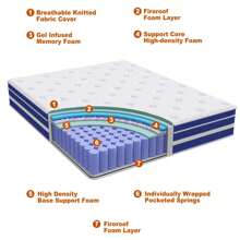 12-Inch King Queen Full Twin Size Mattress,Memory Foam And Innerspring Hybrid Mattresses Bed In A Box,Cama Queen,Medium(Not Too Plush Or Firm) ,10Inch/14Inch Thickness,Euro Top Cooling Technology Edge Support Low Motion Transfer Breathable Construction Pocket Coil CertiPUR-US