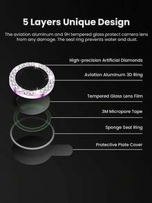 3pcs Light Purple Diamond Eagle Eye Clear Lens Protector Film - Light Purple - View 3