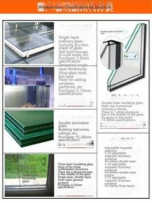 High-Powered Magnetic Double-Sided Window Cleaner Tool For High-Rise Buildings, Household Window Cleaning Brush Scraper Squeegee - Magnetic Glass Cleaning Brush - View 3