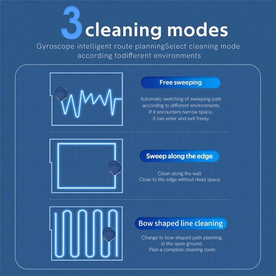 Cordless Robotic Vacuum Cleaner With 135L Water Tank, 2000Pa Suction