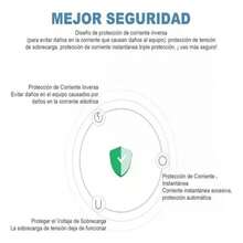 Hub Usb 3.0 Con Lector De Tarjeta De Memoria Pequeña - Blanco - Ver 6