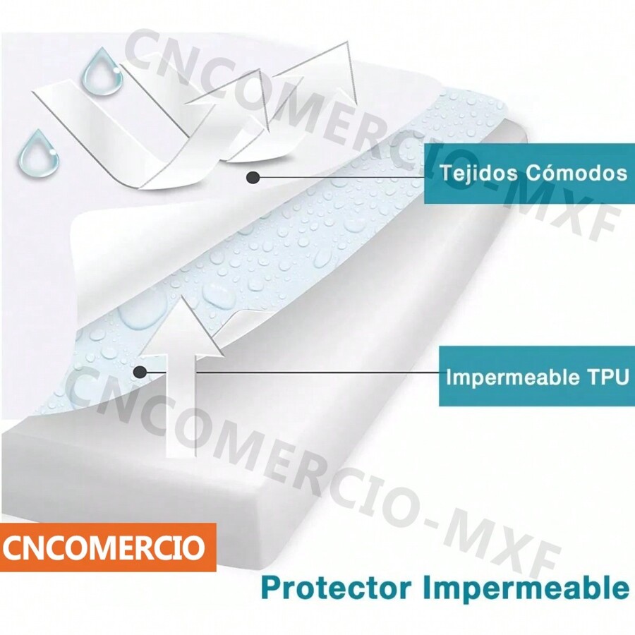 Protector De Colchón Impermeable Transpirable Tamaño Matrimonial
